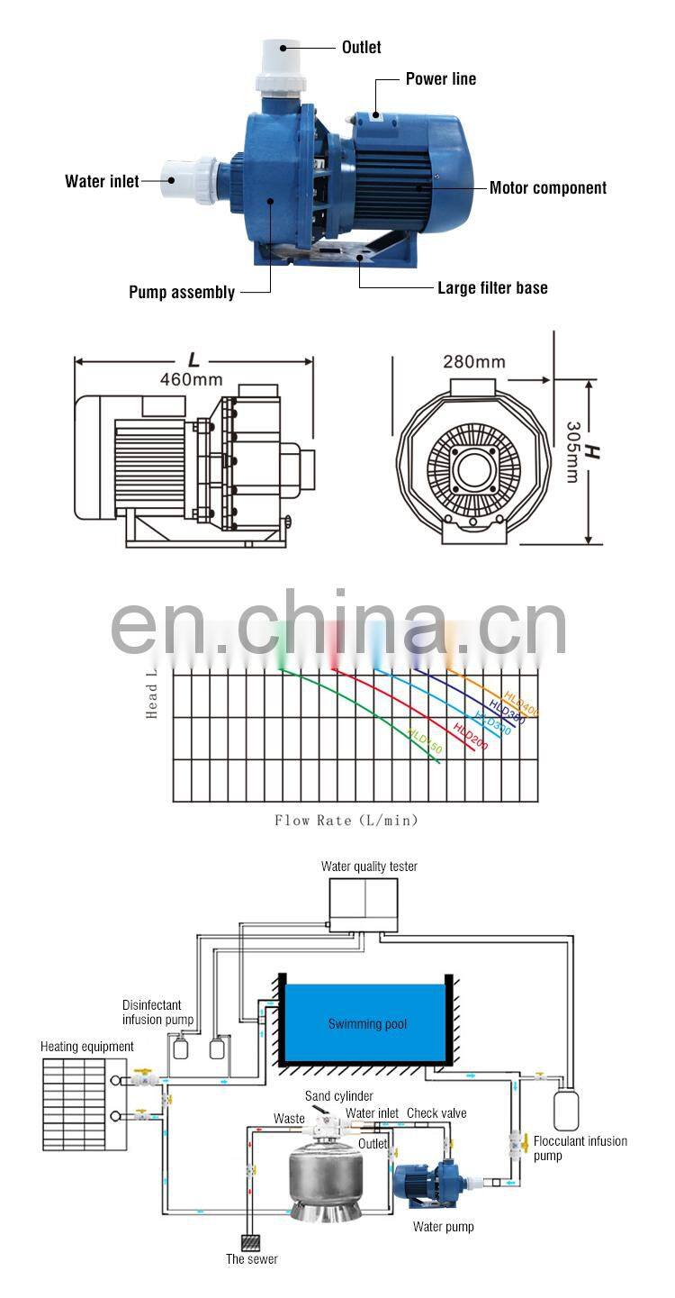 Portable Used Small Pool Pumps, Commercial Electric 800w Inground Swimming Pool Pump