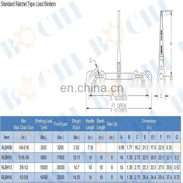 Standard Ratchet Type Load Binders