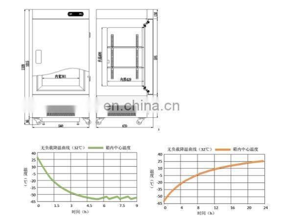 MDF-60V50 -60 degree deep medical mini freezer price