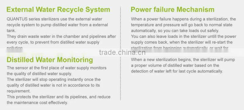 Class B 18L and 23L dental small size autoclave (Q50B/Q70B)