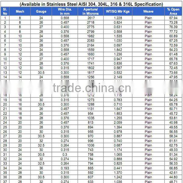 stainless steel wire mesh 400