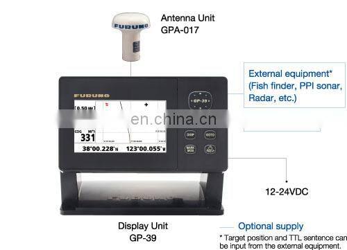 Marine electronics maritime navigation communication IMO furuno GP-39 CCS 4.2'' display ship boat SBAS GNSS GPS navigator