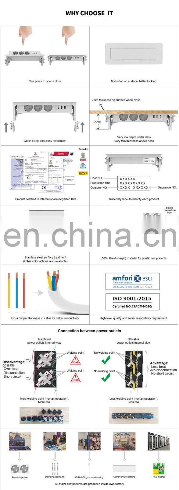 Desk pop up socket with German outlets and USB a charger