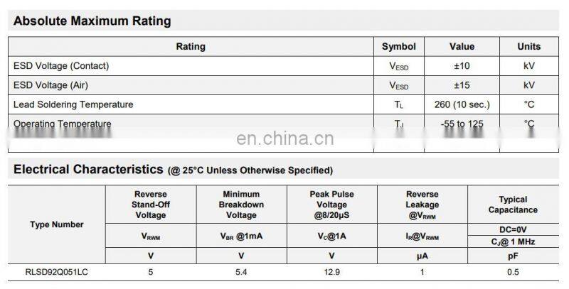 Ruilon 5V ESD Diode Protection Diode Manufacturers TVS/ESD Arrays RLSD92Q051LC