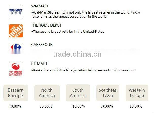 Distinctive kitchen metal wire apple fruit basket holder(RHB-029)