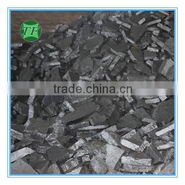 best Ferro Silicon/FeSi inoculants supplier in China