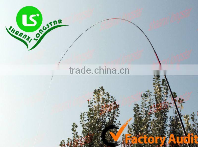 Backpack Fishing Rods