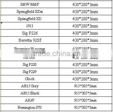2016 new gun design custom AR-15,AK47,Glcok,1911 gun cleaning mat