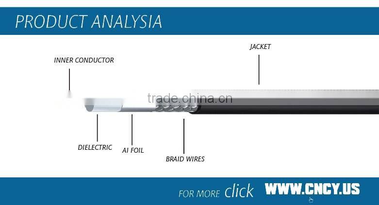 BNC Male to BNC Male RG58 CCTV Camera Coaxial Cable
