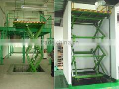 8 Meters hydraulic scissor lift table