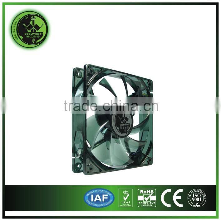 customized 12025mm DC Cooling fan