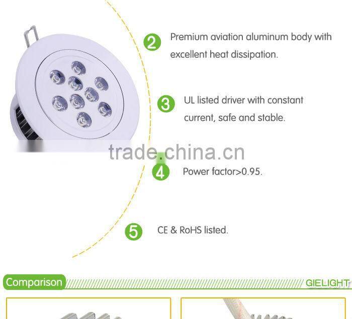 good price fine design led ceiling lights with 2 years warranty