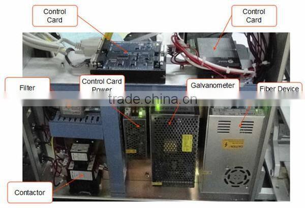 rings marking laser machine