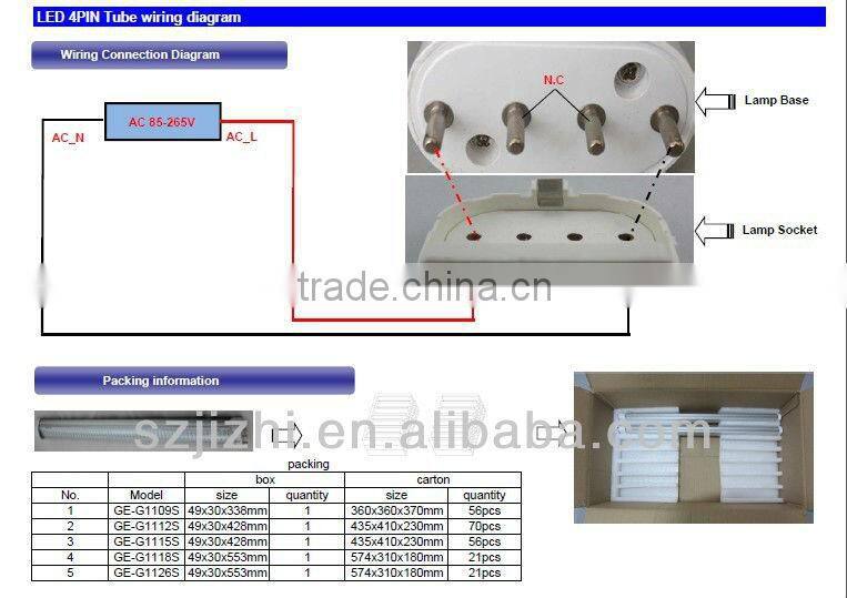 Norway led 2g11 agent 26w