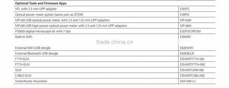 JDSU FTTH OTDR JDSU SmartOTDR E136FB 1310/1550nm SM OTDR