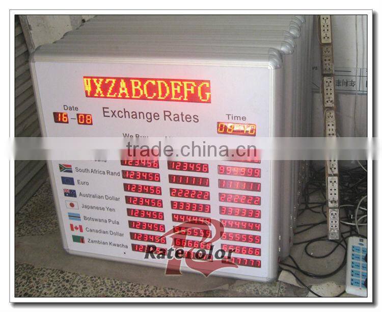 Currency exchange rate led display with single line moving message