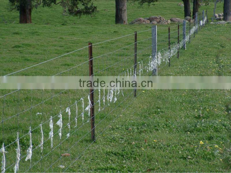 Light Gauge Y Post 1.58KG/M