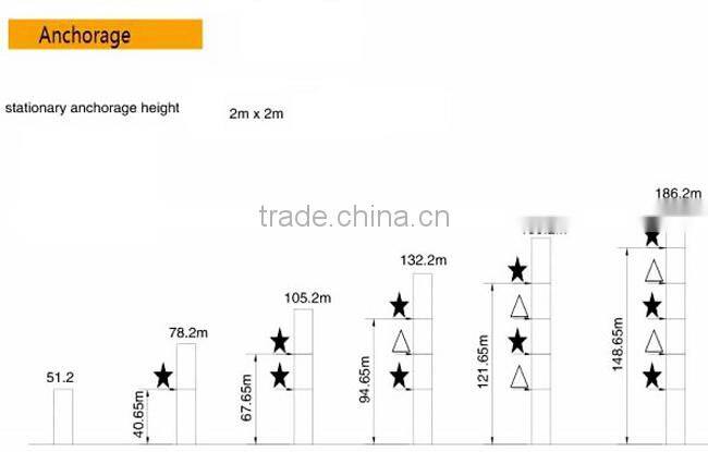 Chinese CE standard topkit tower crane