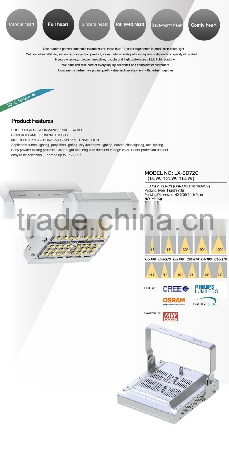 100-140lm/W Different Beam Angle Modular Design Adjustable Bracket CE Rohs Meanwell Driver 90W LED Tunnel Light