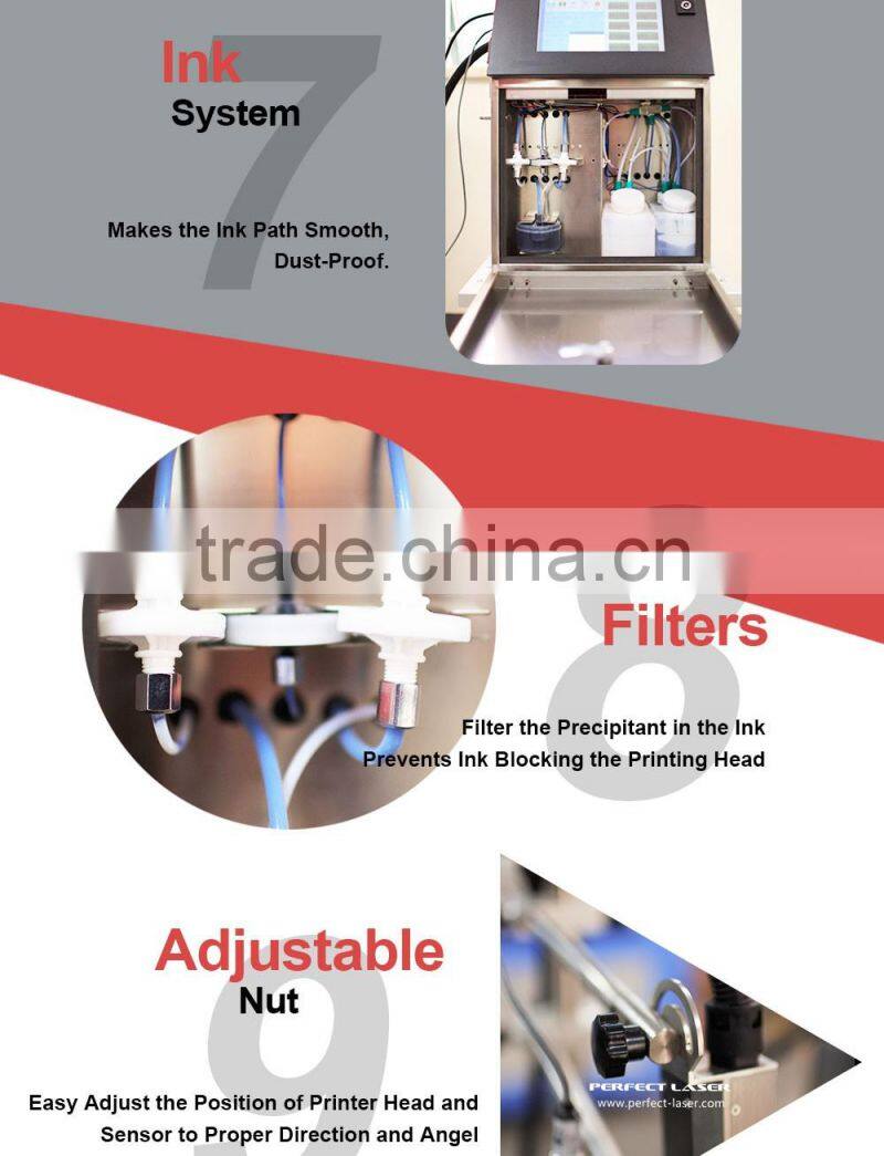 Auto Time/Date/Number/character inkjet printer/coding/printing machine for bottle/Wire / Cable / Wood / Metal / Egg/Bag