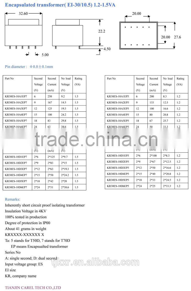 220V to 24V power transformer with CE and ROHS approval