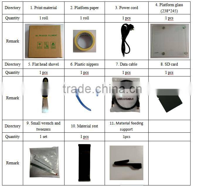 Fast affordable 3d Printing Machine for rapid prototyping using 1.75mm ABS PLA Filament
