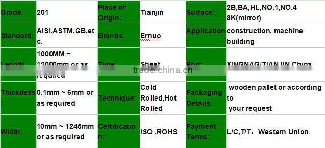 high quality 201 sheet heat resistant steel