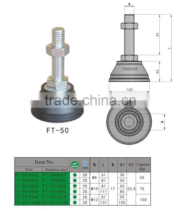 FT-50 desk leveling feet