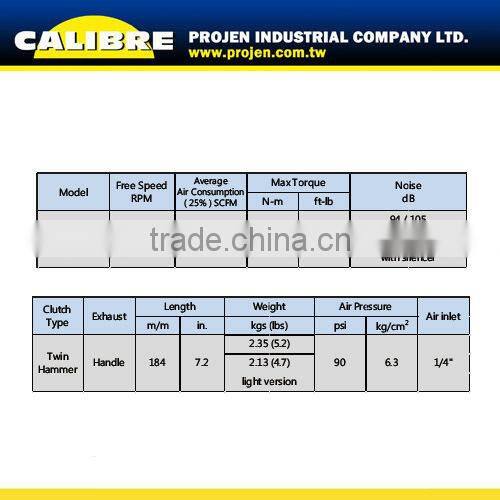 CALIBRE twin hammer 1/2" dr air impact wrench