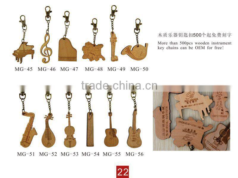 keychain with music sign / metal keychain helmet