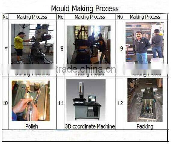 OEM Telephone Set, ABS Plastic Fabrications Telephone Shell