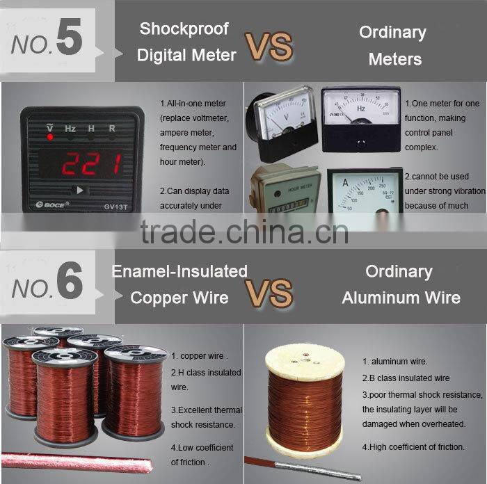 10KW 50Hz 60Hz Air Cooled AC Single Phase Top Horizontal Magnetic Gasoline Generators