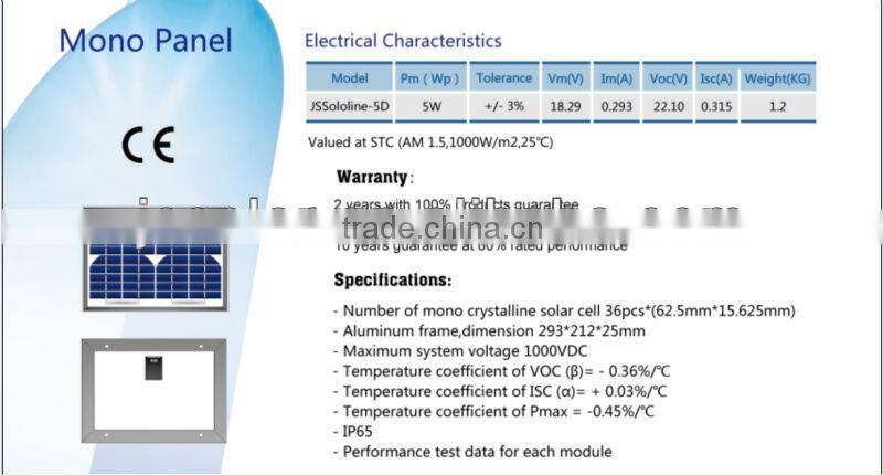 Mono solar panel 5W for home use and solar light