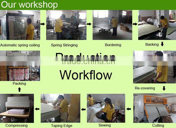 vacuum compressed packing latex memory foam mattress