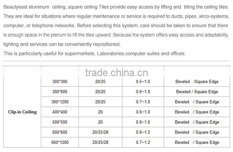 60x60 mineral ceiling tiles