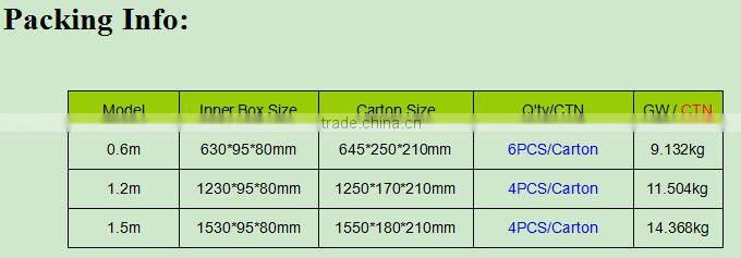 2015 Shenzhen 1200mm 40w tri-proof led light (Waterproof, dustproof and anti-corrosion)