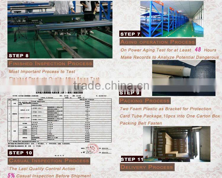 Infrared Elevator Light Curtain SN-GM1-Z/35192H/Elevator Door Parts/2 in 1 light curtain sensors/infrared sensors