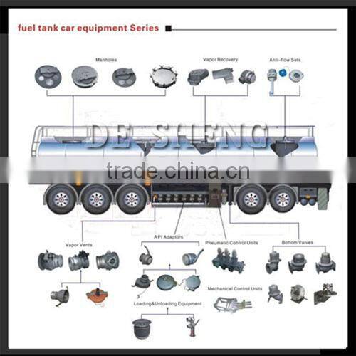 2-1/2" 3" 4" Aluminum Vapor Recovery Joints