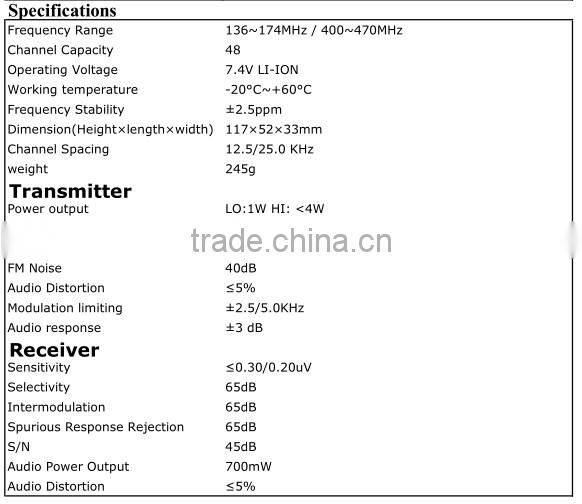 baofeng uv-5r 5w dual band handy uhf radio fm transceiver