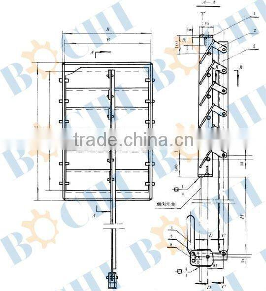 BOCHI Marine Customized Shutter with watertight cover
