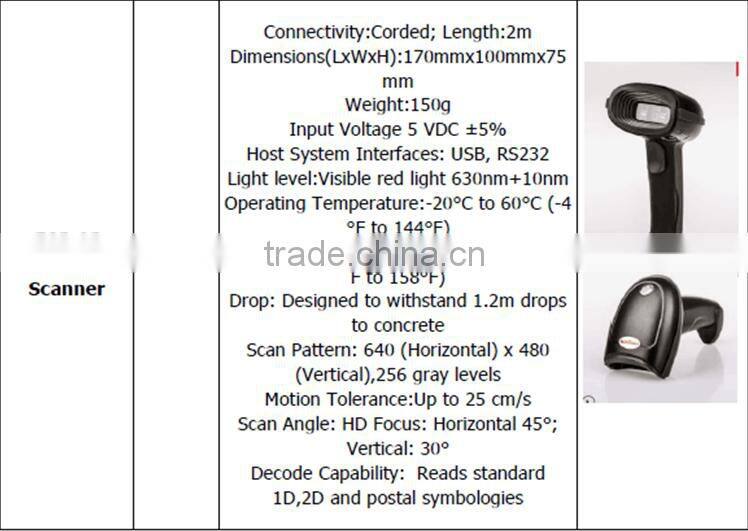 Dustfree 2D ESD Wired Barcode Scanner