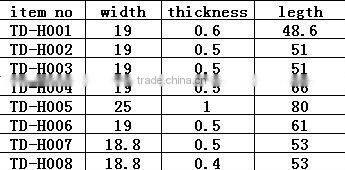 twine cutting hook brush cutter blade