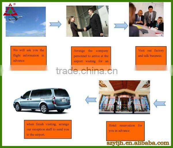 Heat insulation material(a qualified supplier with ISO9001, ISO14001, OHSAS18001 standards met)