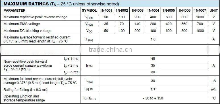 MIC 1N4007 Diode zener diode for price