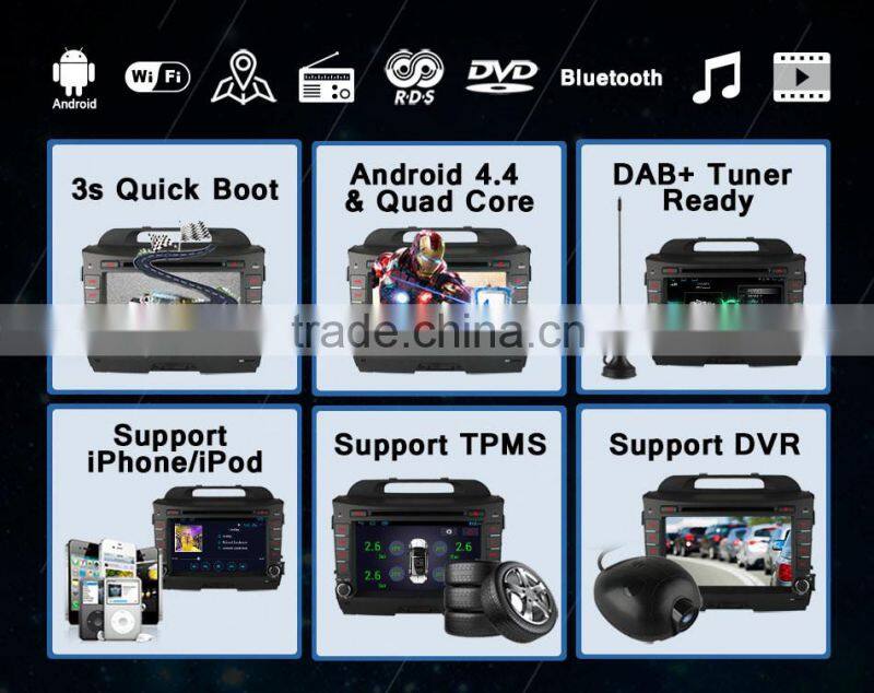 Android 4.4 1G Ram 16G Rom quad core Ownice C300 car stereo GPS for Kia Sportage R with wifi GPS NAVI DAB