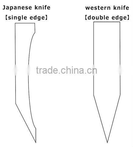 Japanese Chef Knife Issei Yanagiba for slice