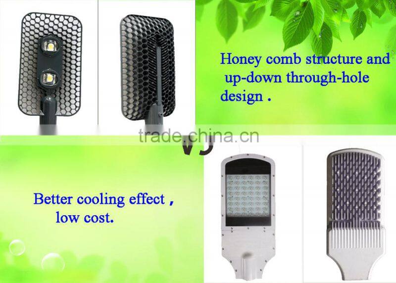 IP65 outdoor lighting ,Bridgelux/Epistar COB led garden light KC-J