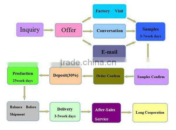 Crystal Ribbon Flower Rings New Fashion Palm Ring For Lady