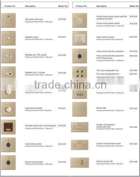 different types of electrical switches