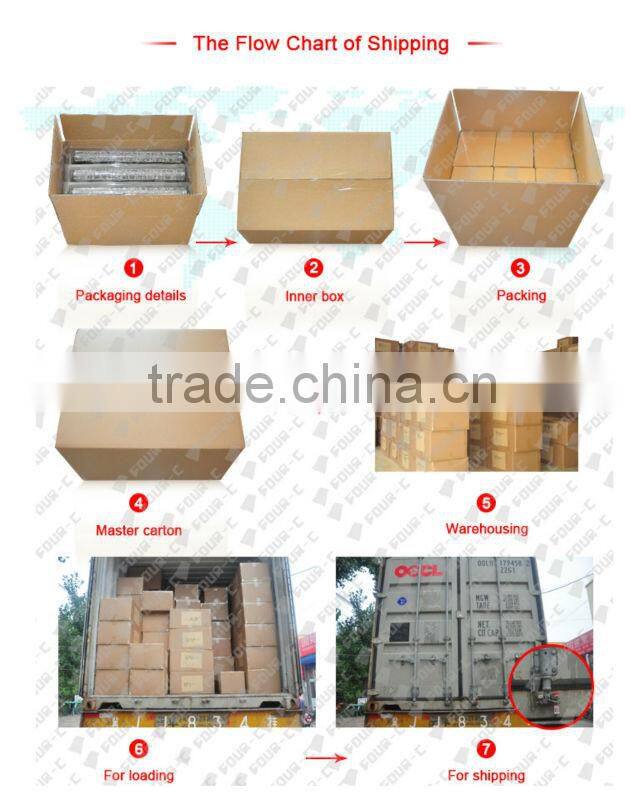 Acrylic textured rolling pin,fondant rolls,sugar art roller